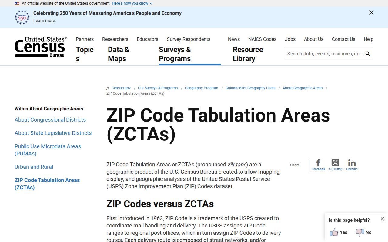 Salem ZIP code source explaining Census ZCTA and postal ZIP differences